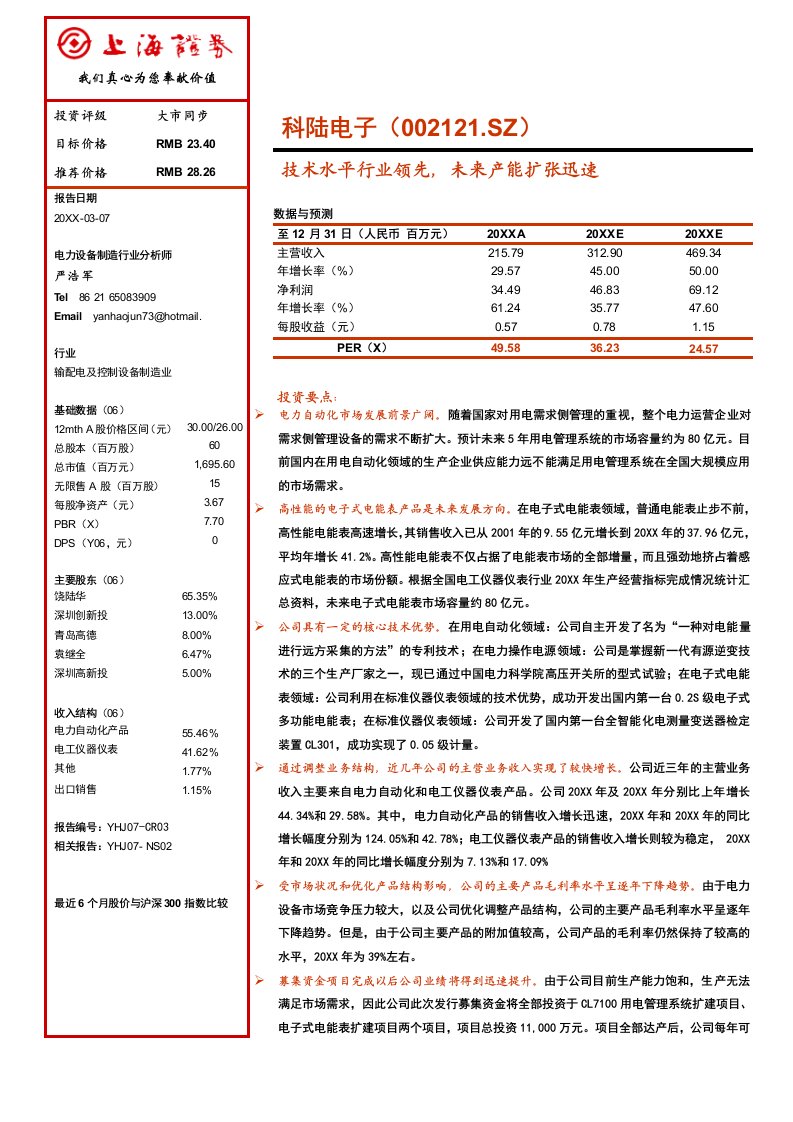 电子行业-科陆电子2121SZ