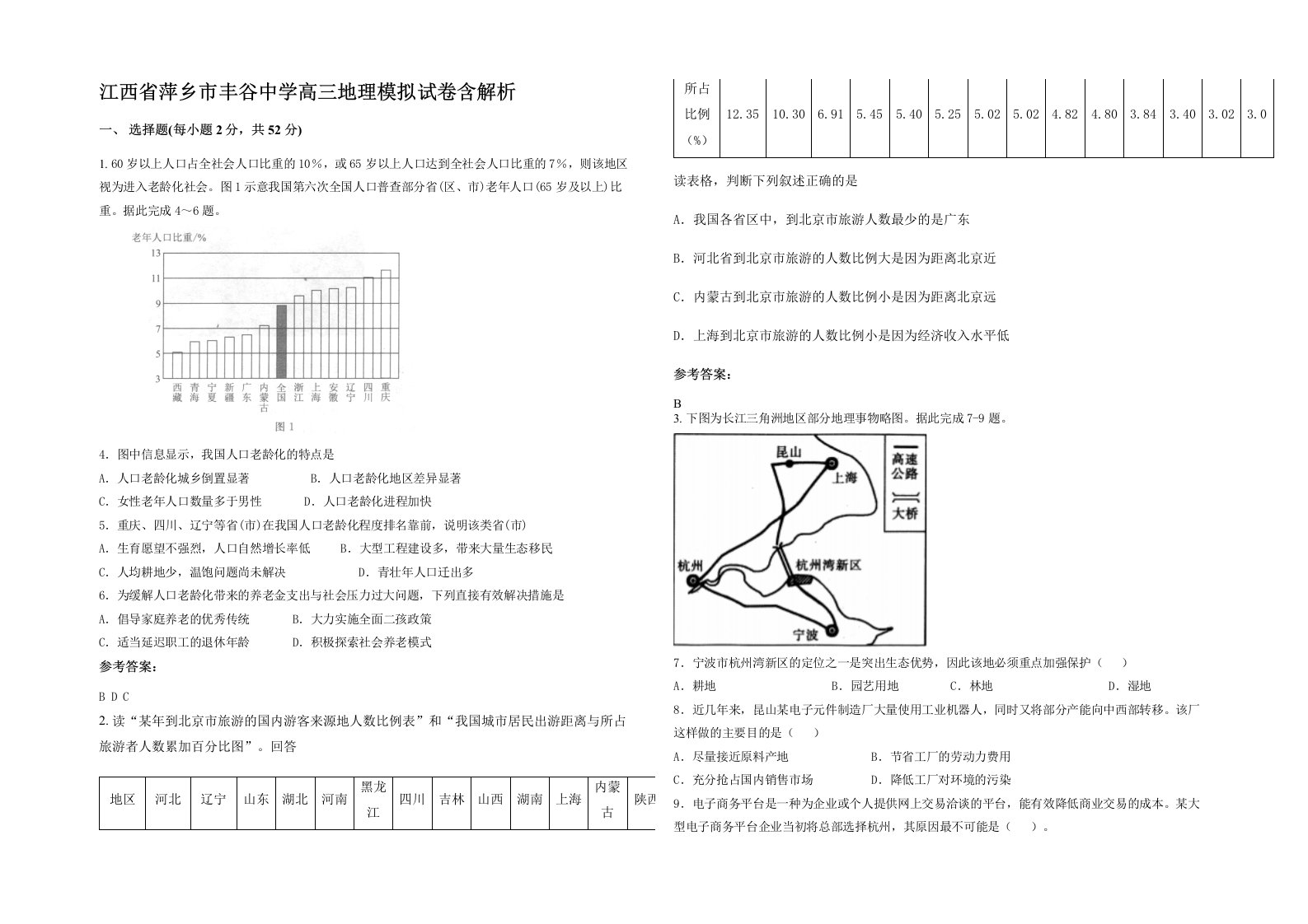 江西省萍乡市丰谷中学高三地理模拟试卷含解析