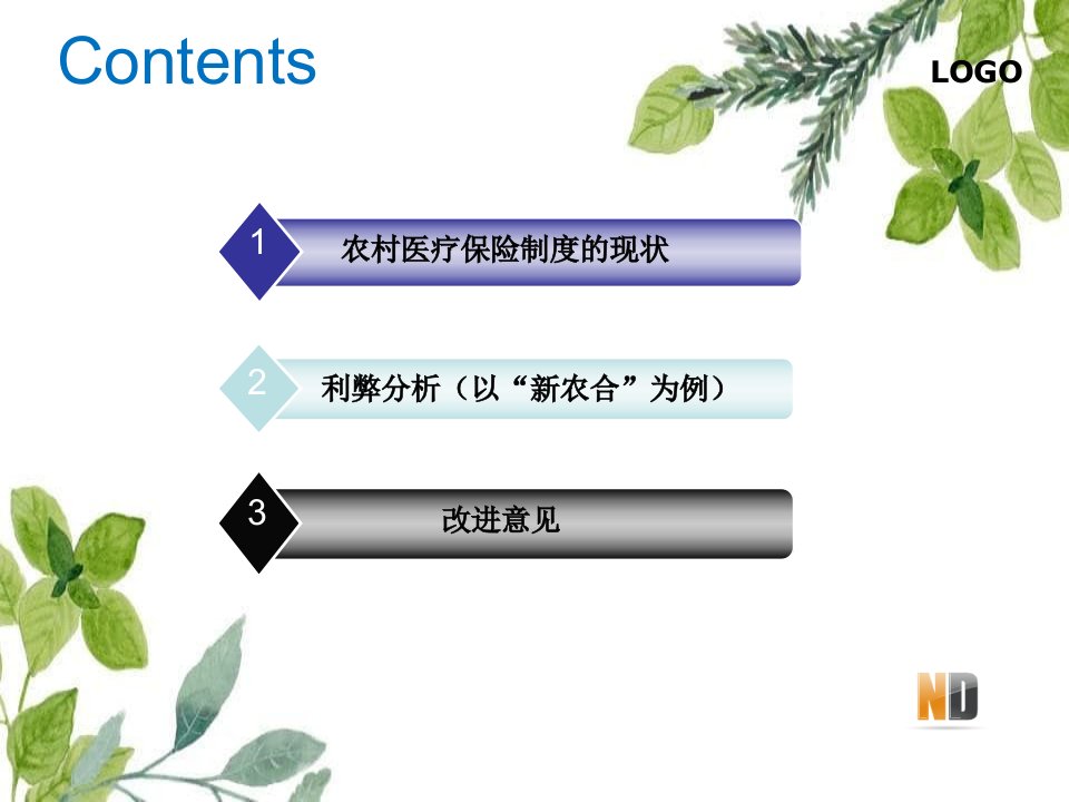 医疗保险制度课件