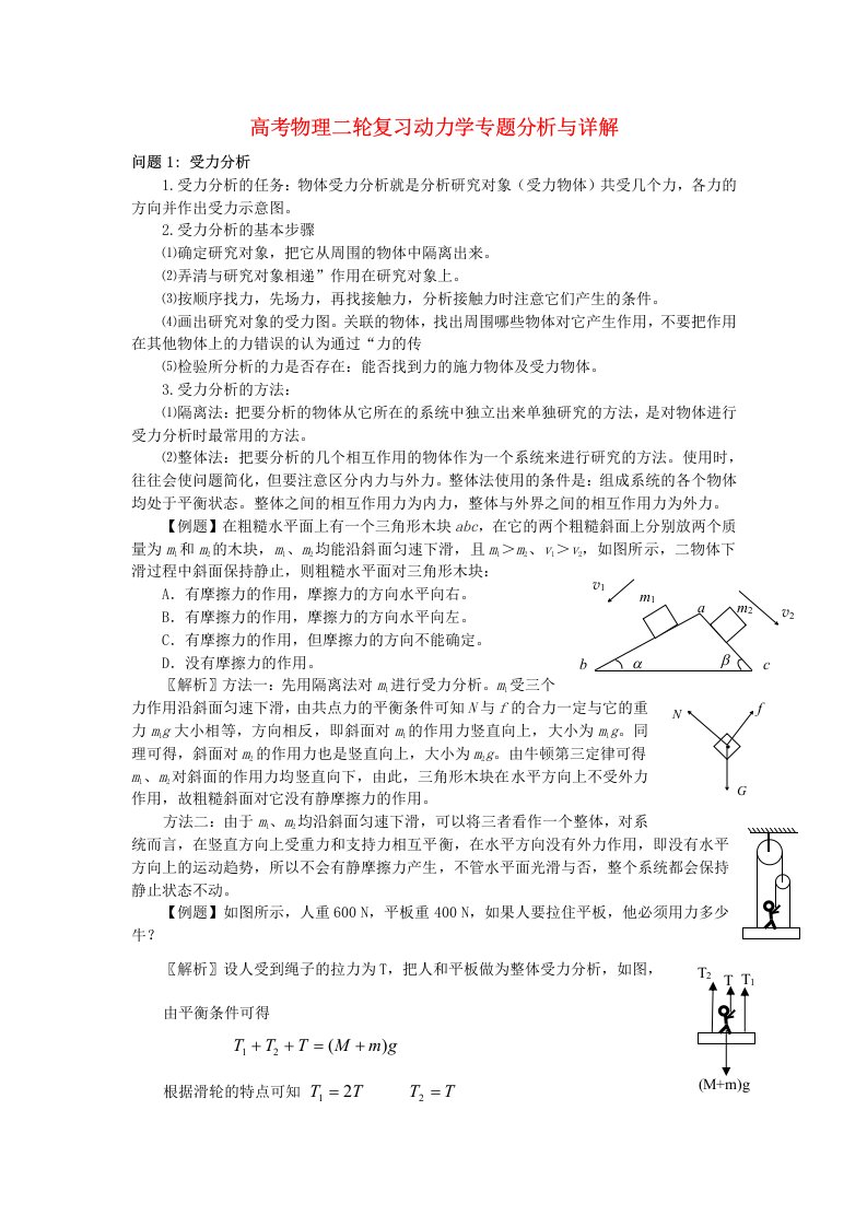 高考专题复习-动力学专题