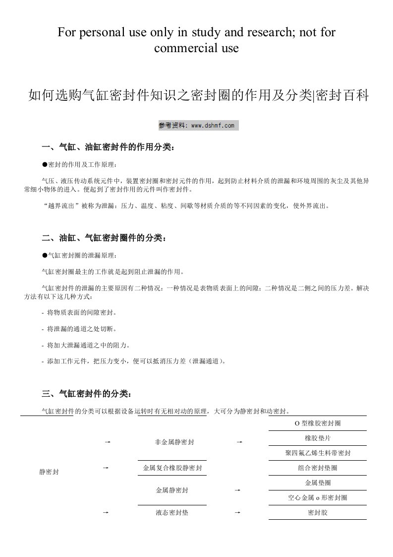 如何选购气缸密封件知识之密封圈的作用及分类