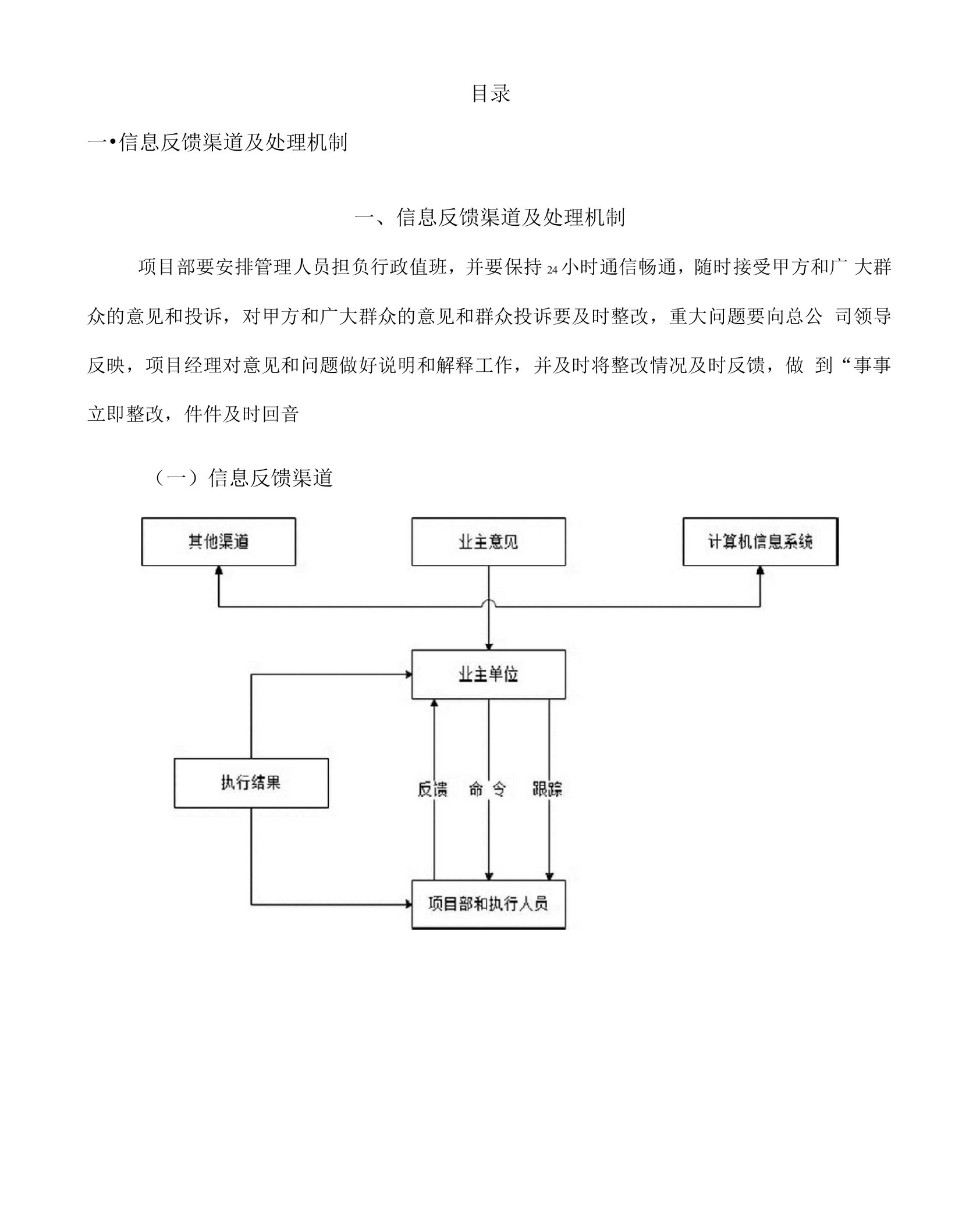 信息反馈渠道及处理机制