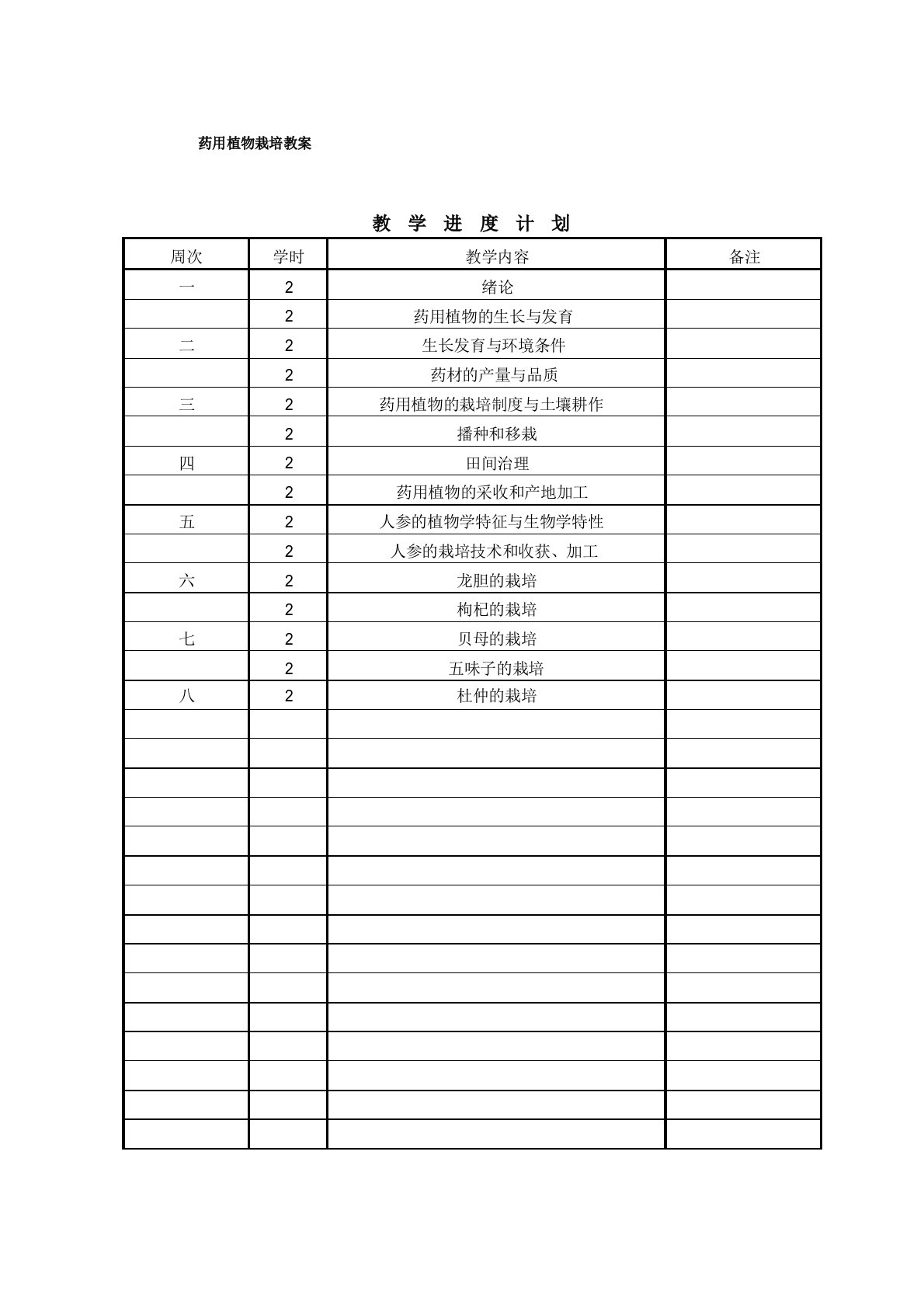 药用植物栽培学教案