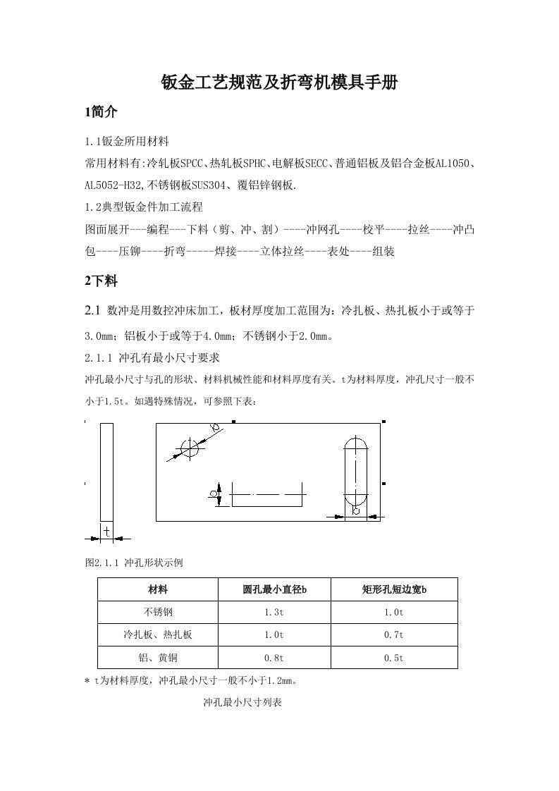 钣金工艺规范及折弯及模具手册