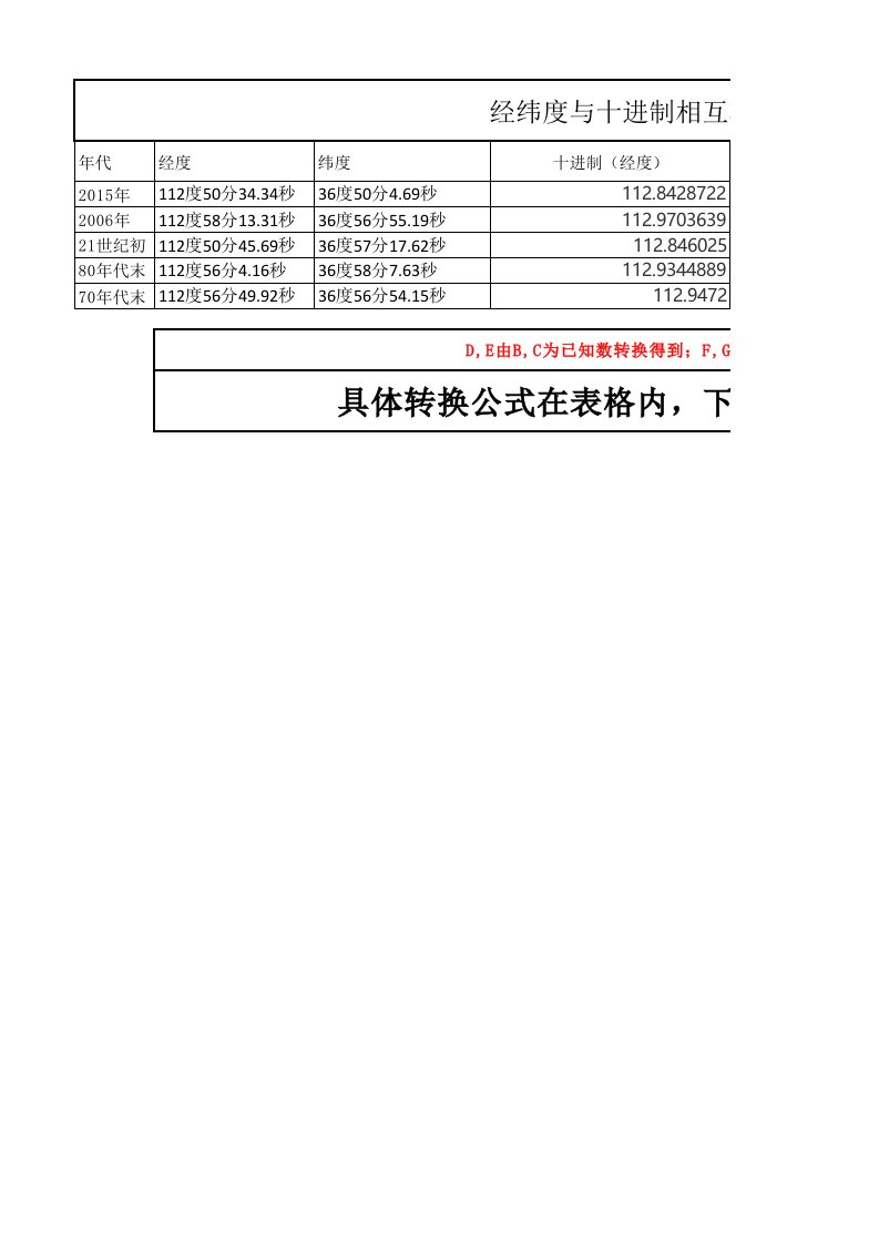 经纬度与十进制相互转换表格及公式