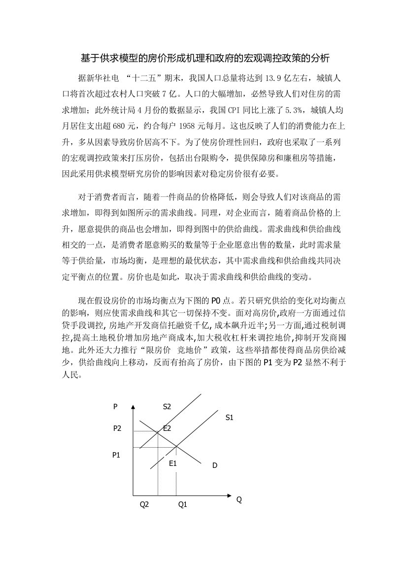 基于供求模型的房价分析