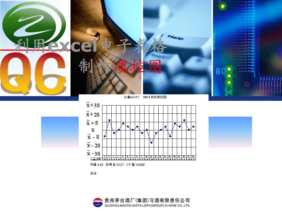 利用excel电子表格制作质量控制图ppt课件