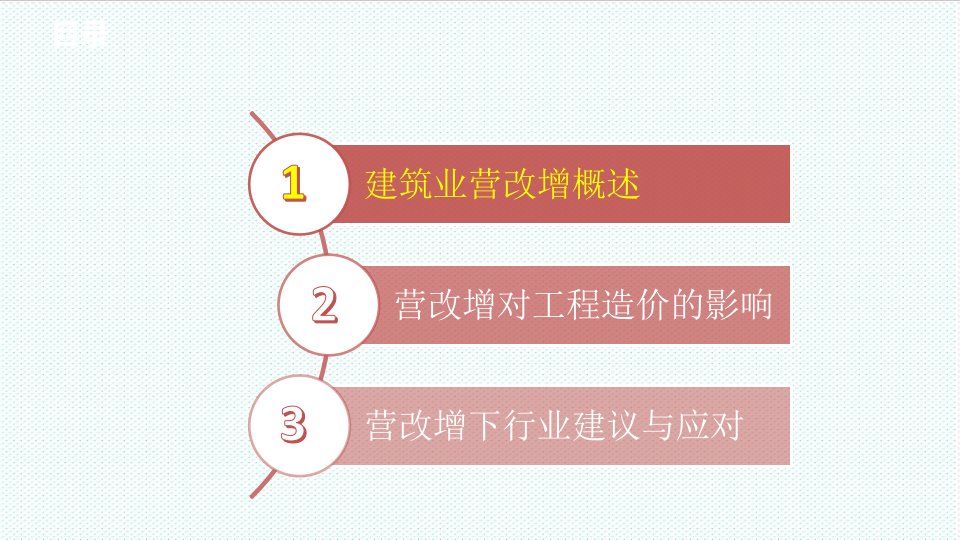 企业培训-河南省广联达营改增培训