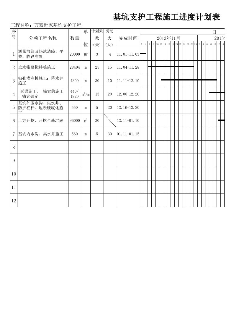 基坑支护施工总进度计划表