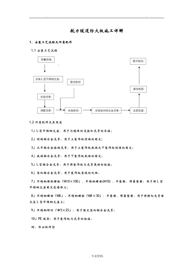 航力隧道防火板施工详解-安装节点图