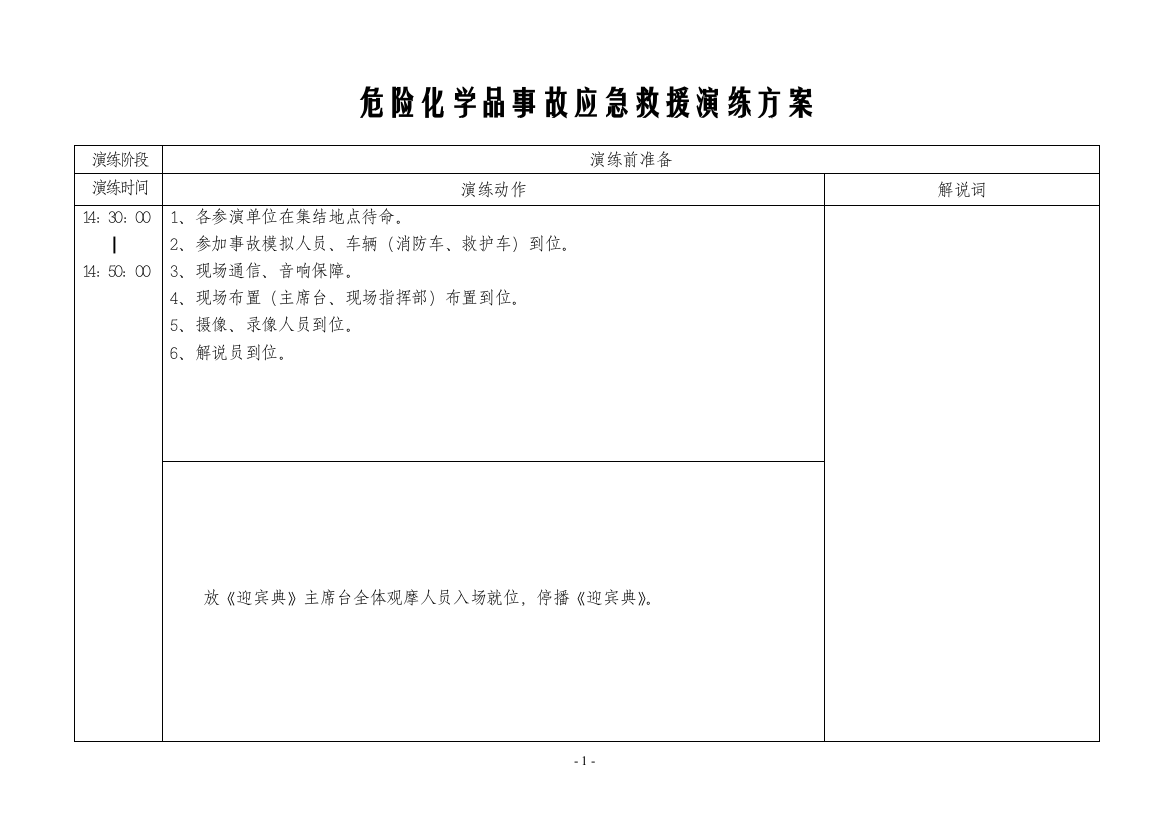 二甲醚泄露演练方案