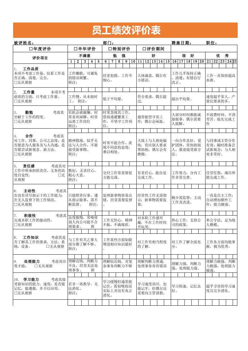 企业管理-2023年终考核末位淘汰考核表格