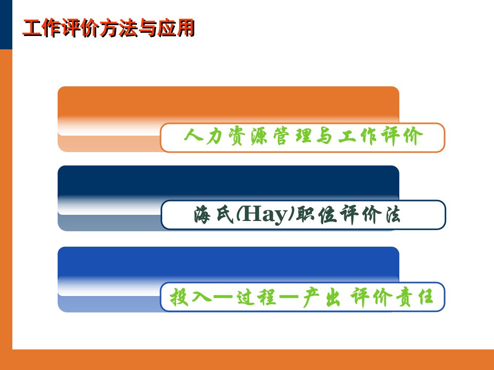 工作分析与工作评价理论全解