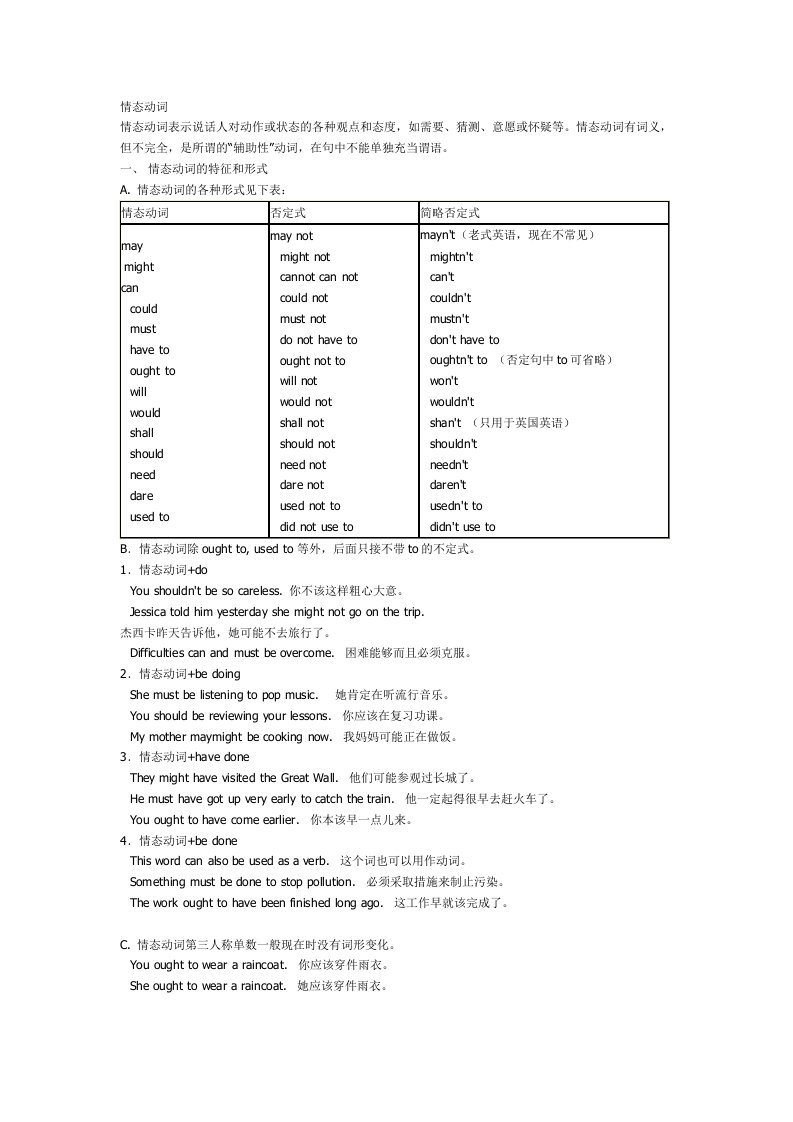 高中英语情态动词