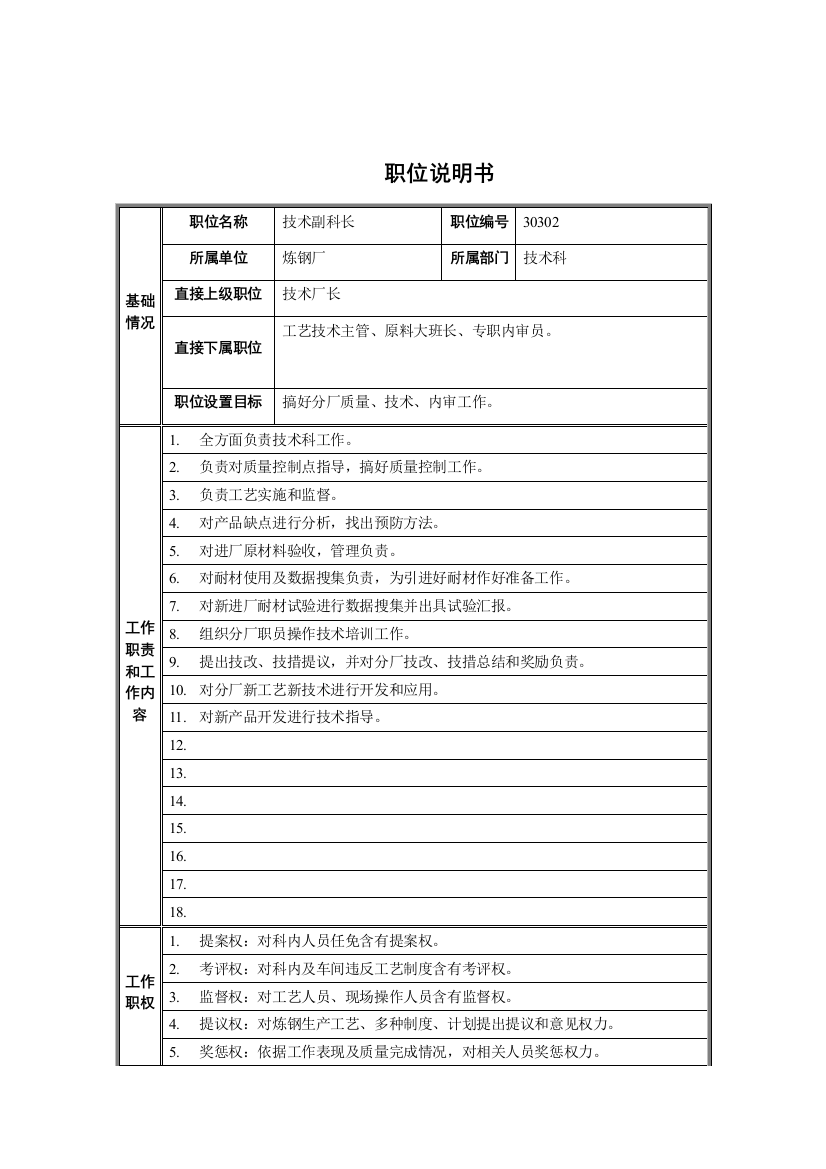 炼钢厂技术副科长岗位职责样本