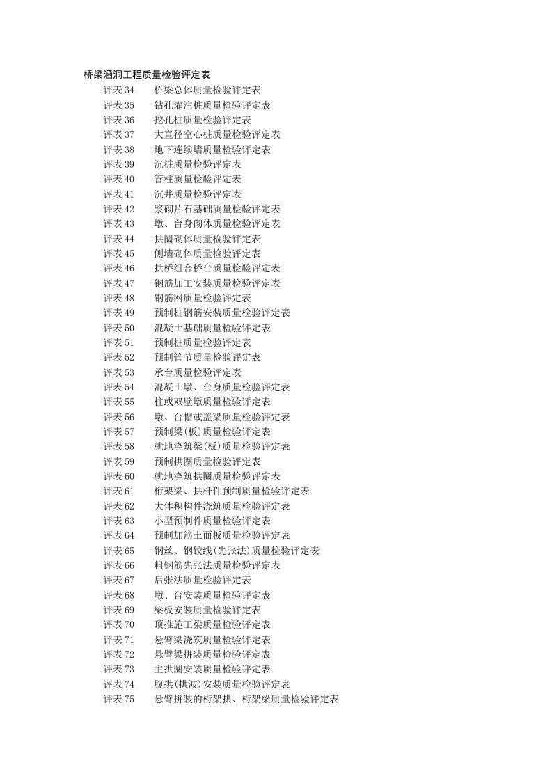 桥梁涵洞工程质量考验评定表