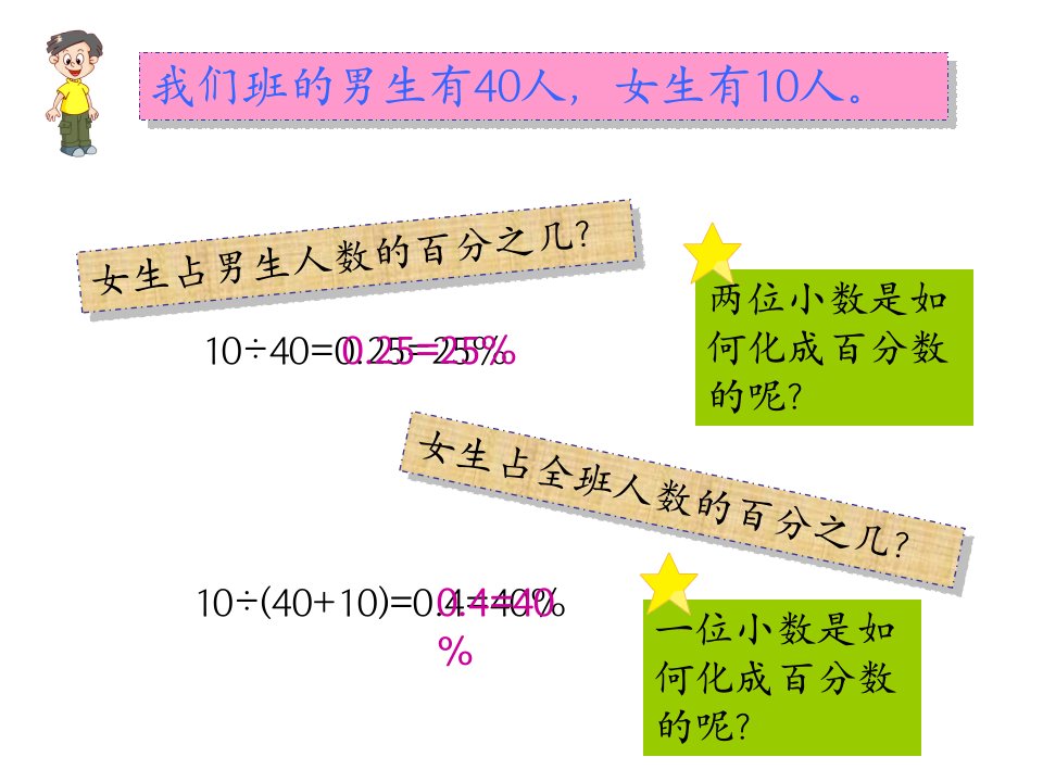 六年级上册数学课件3.3小数和百分数互化冀教版共8张PPT