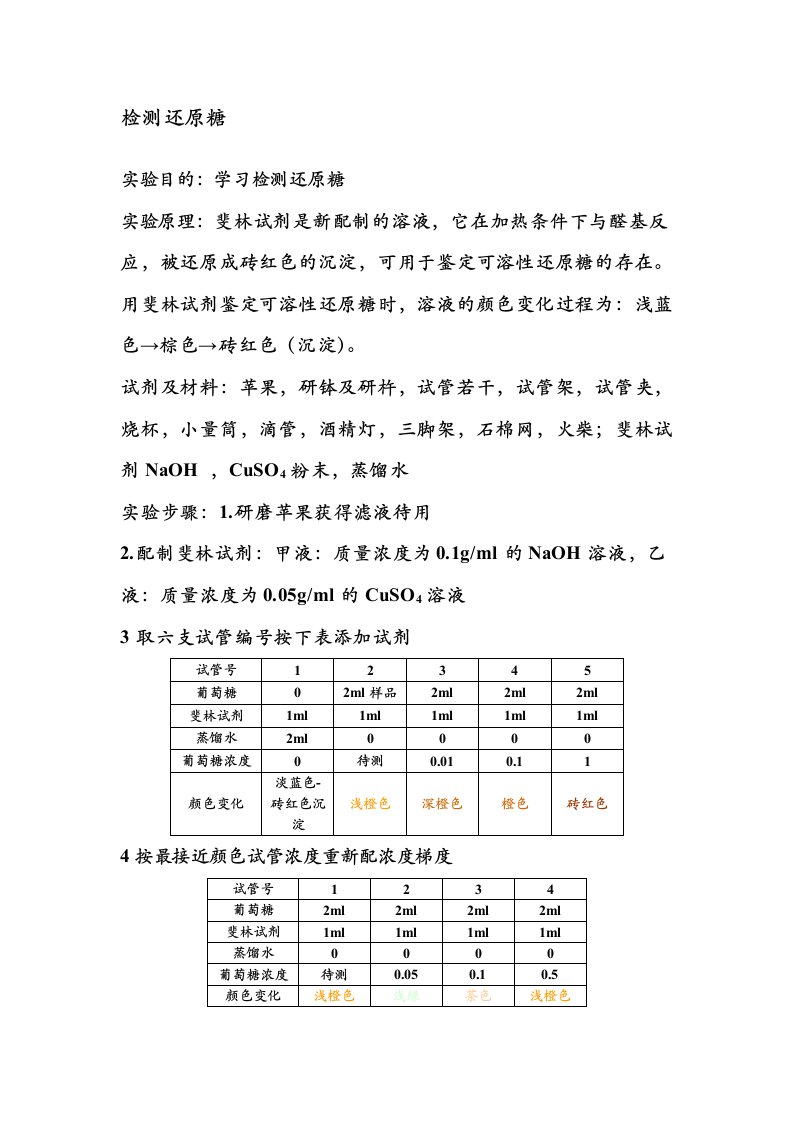 检测还原糖实验报告