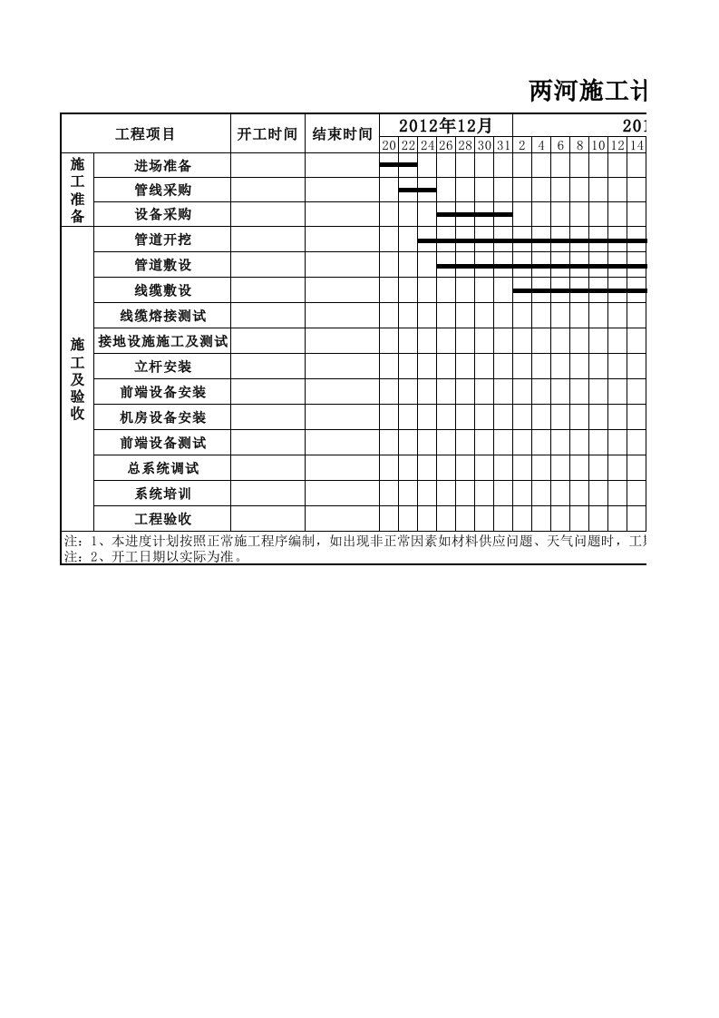 弱电施工进度计划横道图(模版)