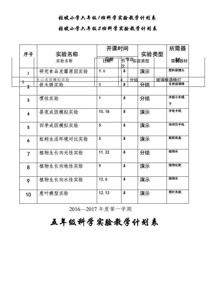 青岛小学科学各年级实验教学计划表