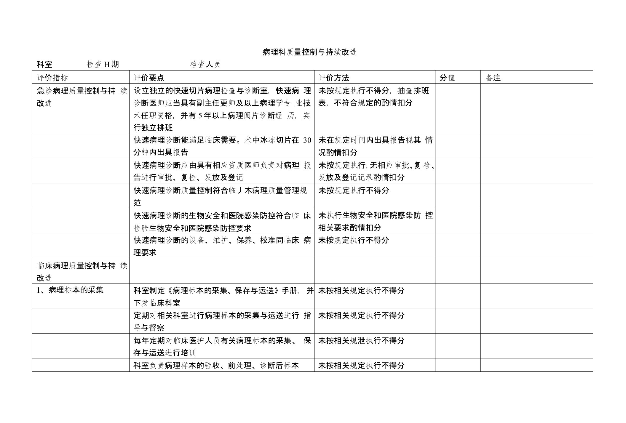 病理科质量控制与持续改进1