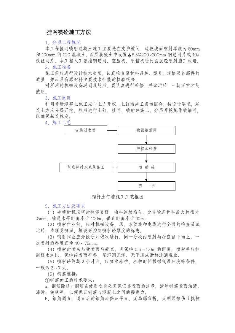 挂网喷砼施工方法