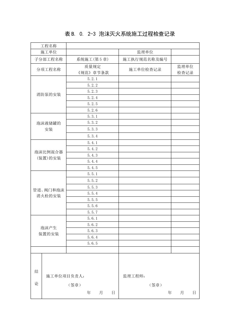 泡沫灭火系统验收检查记录