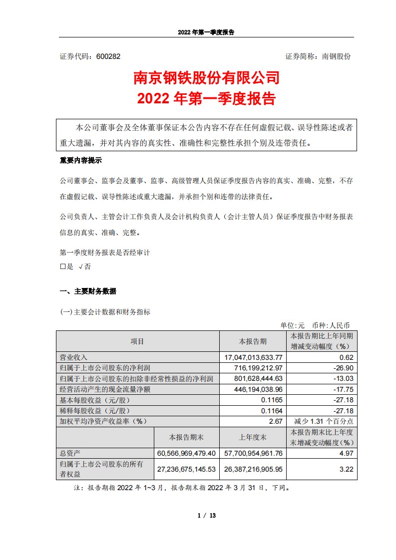 上交所-南京钢铁股份有限公司2022年第一季度报告-20220428