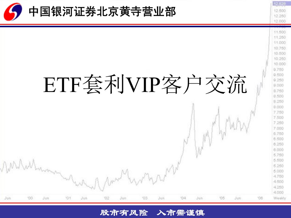 证券投资顾问专业培训ETF套利VIP客户交流