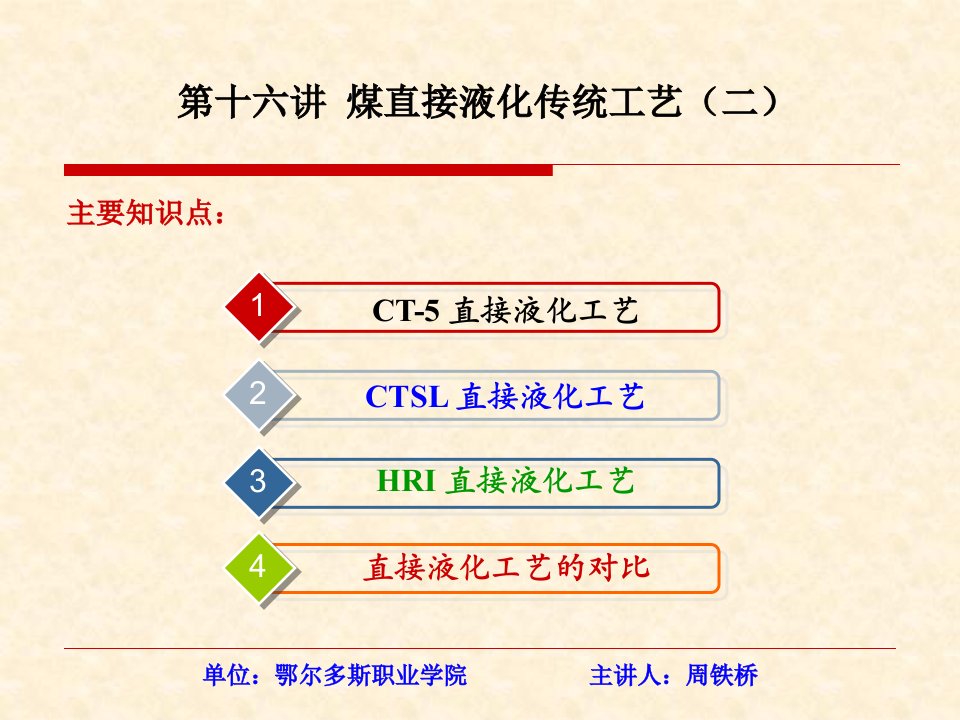 煤液化技术第十六讲