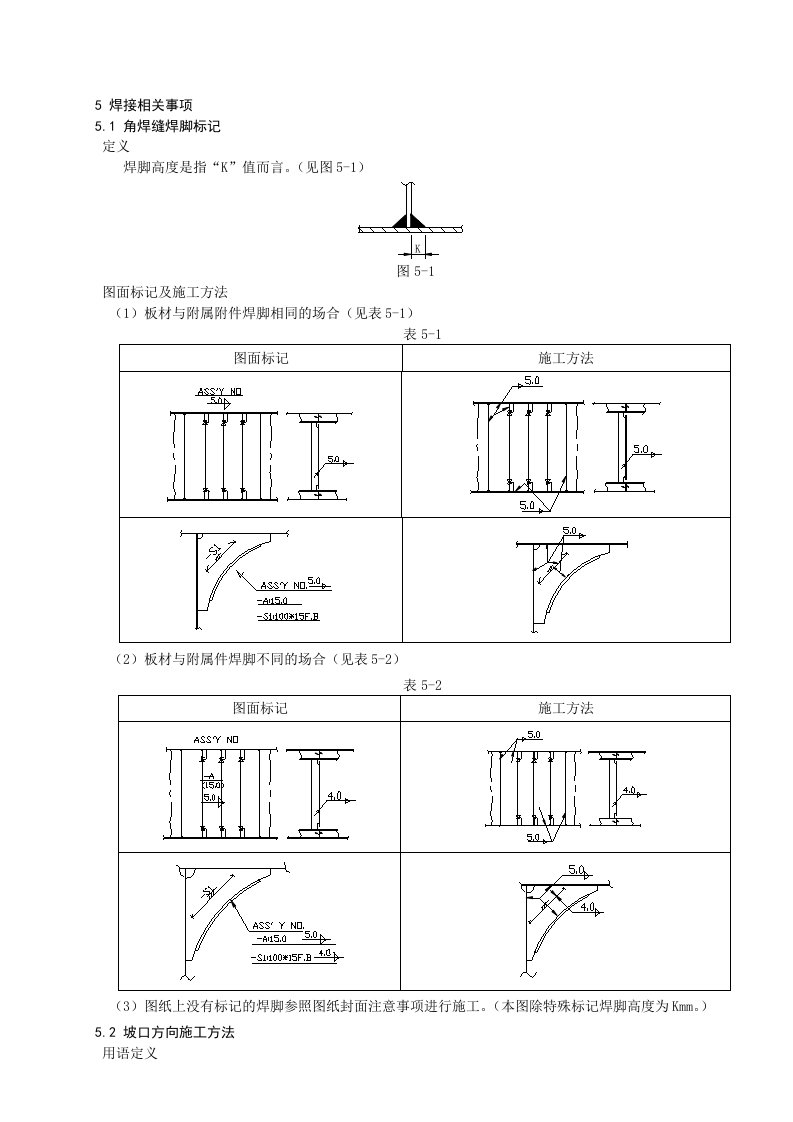 第五章