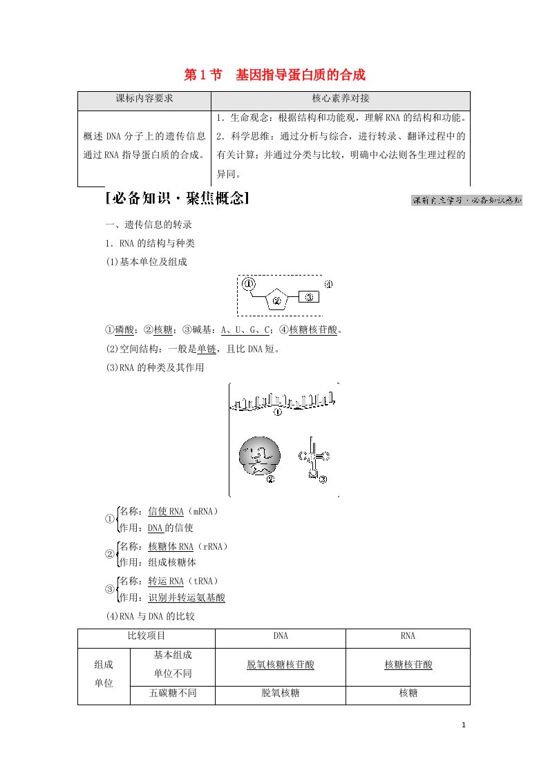 2021_2022年新教材高中生物第4章基因的表达第1节基因指导蛋白质的合成学案新人教版必修2