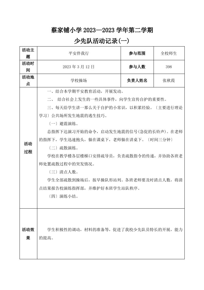 2023-2023学年第二学期少先队活动记录(共五次)