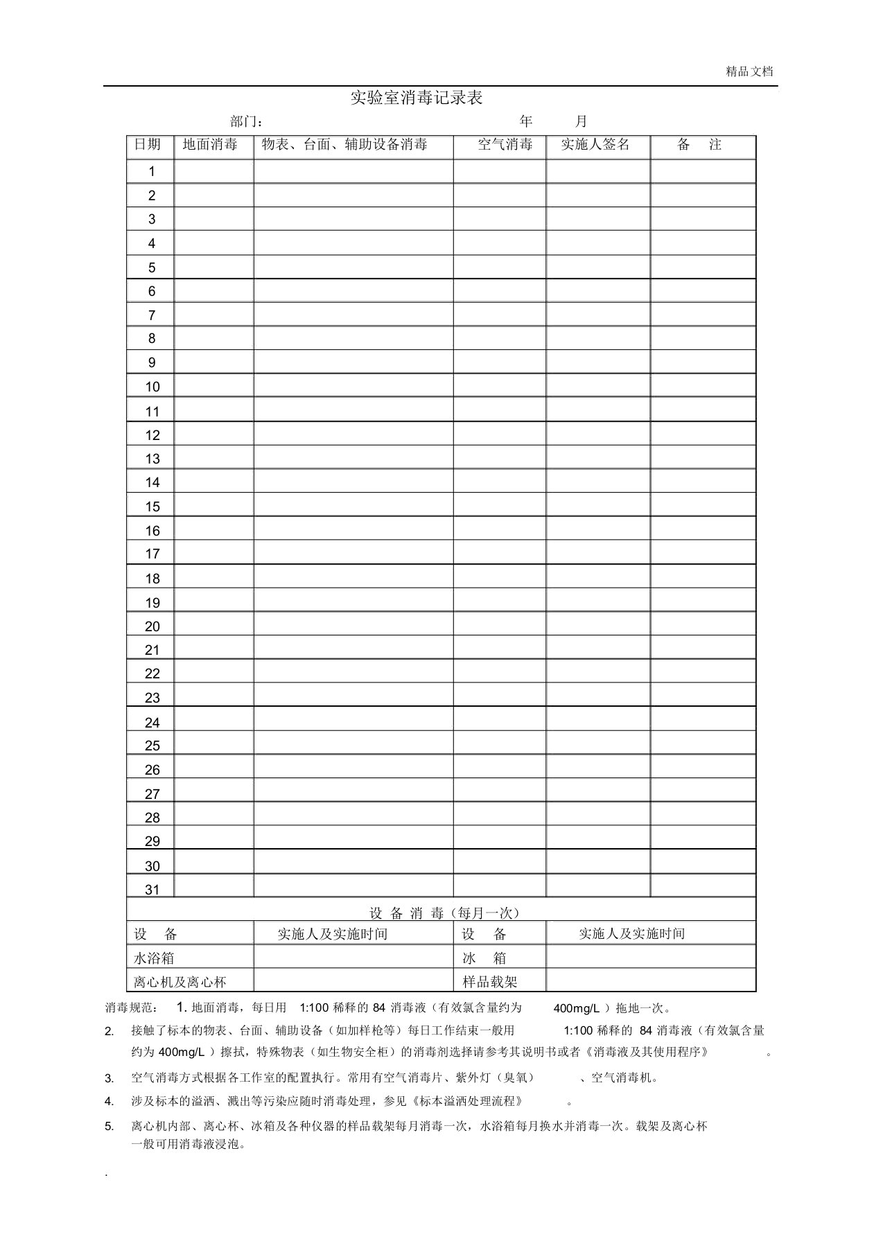 实验室消毒记录表