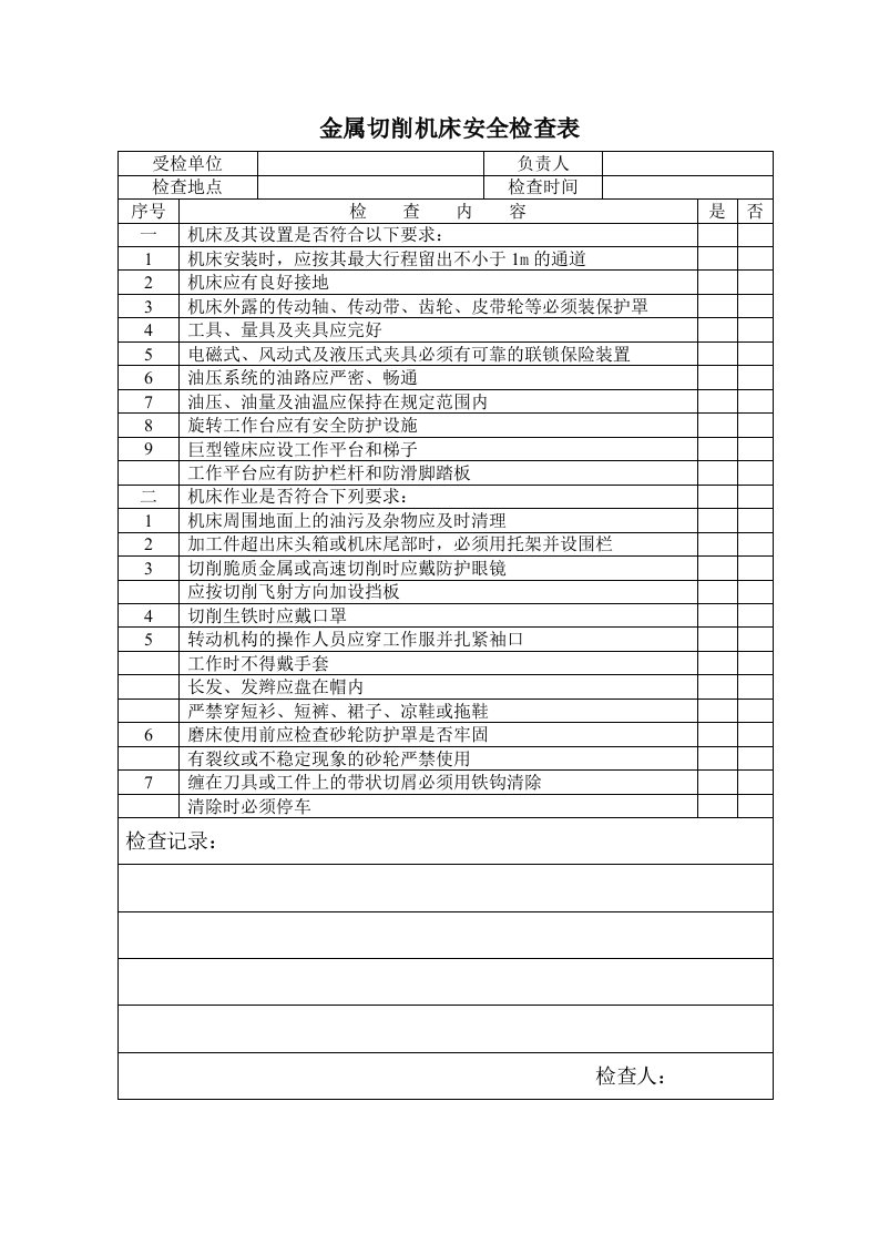 建筑公司安全管理-金属切削机床安全检查表