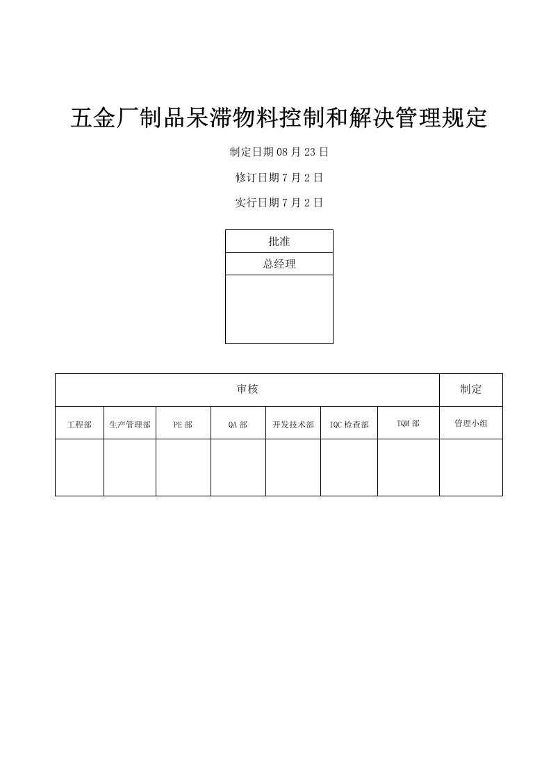 2021年五金厂制品呆滞物料控制和处理管理详细规定