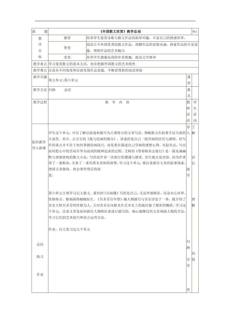 新人教版选修《外国诗歌散文欣赏》教学总结