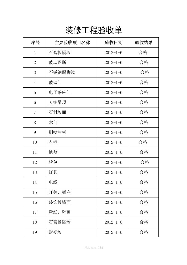 装修工程验收单