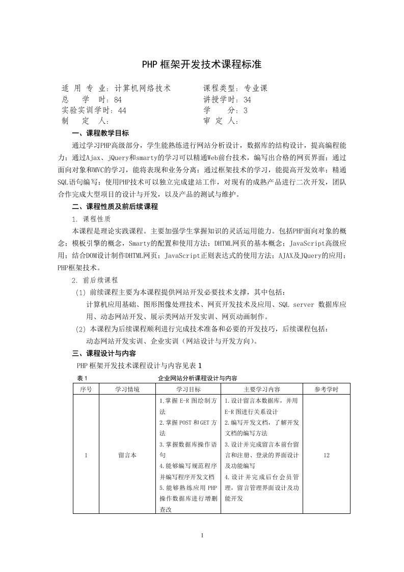 PHP框架开发技术