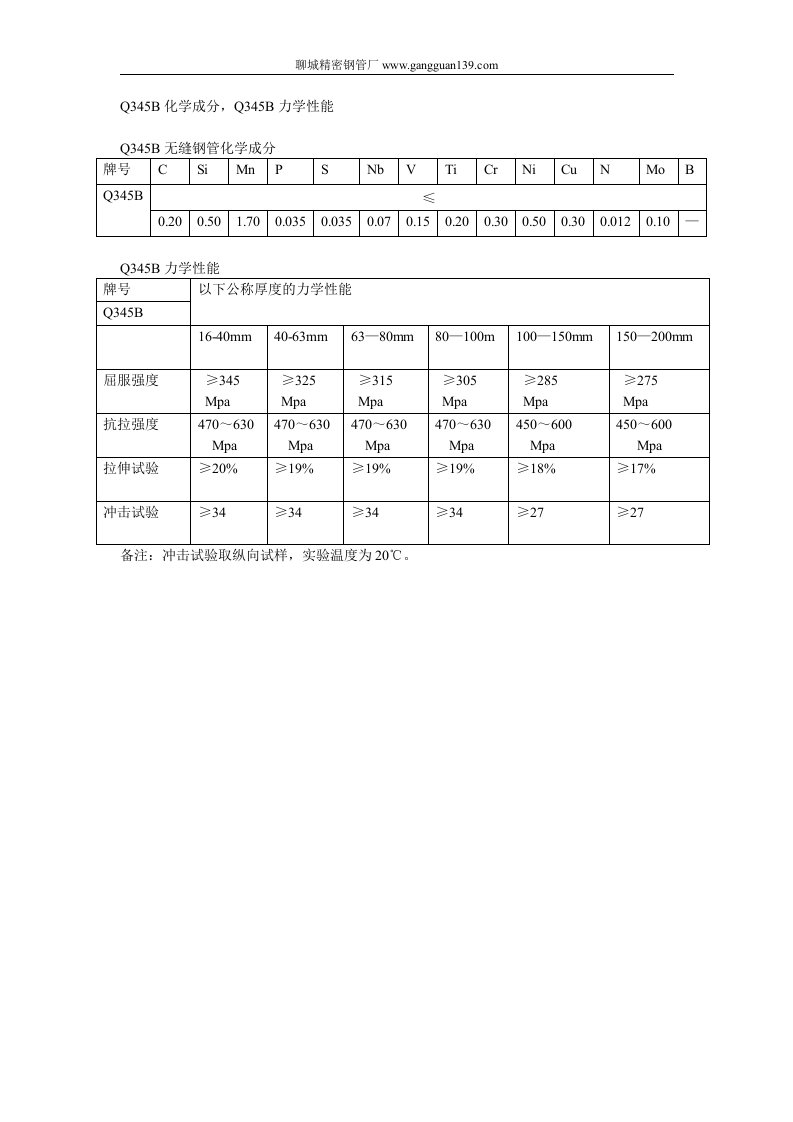 Q345B化学成分及力学性能