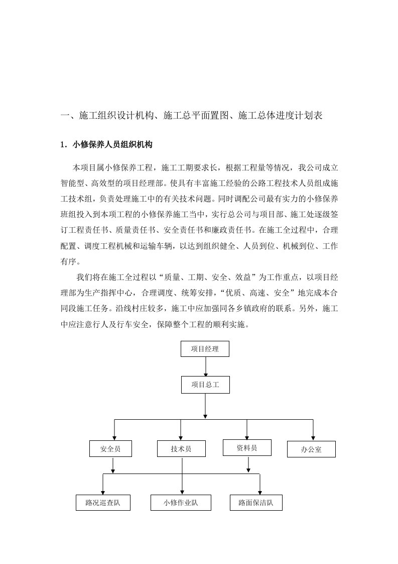 小修保养工程施工