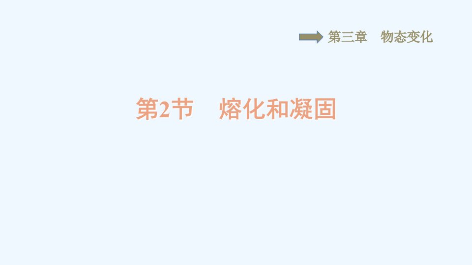 八年级物理上册第三章物态变化3.2熔化和凝固习题课件新版新人教版