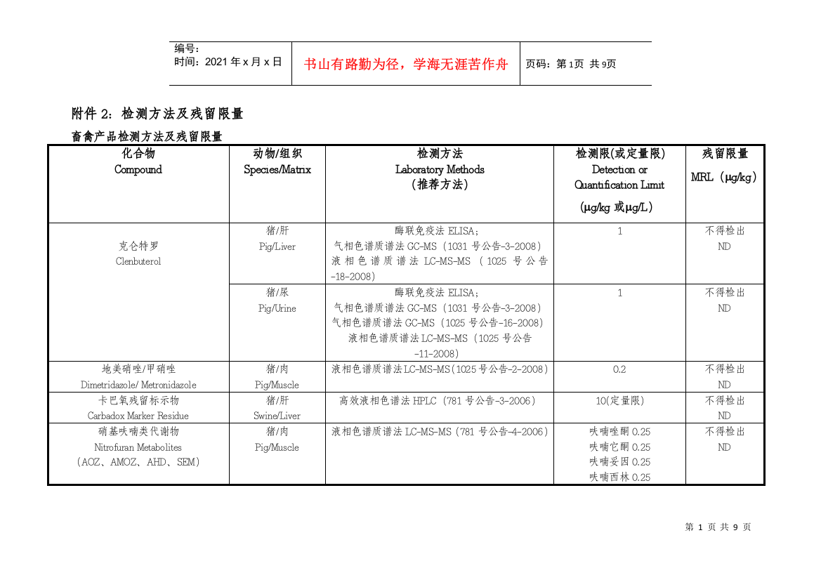 农业部动物及动物产品兽药残留监控