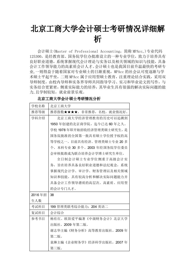 北京工商大学会计硕士考研情况详细解析