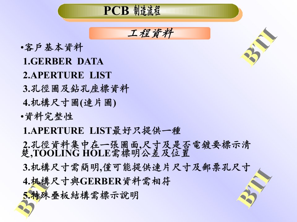 PCB制造流程