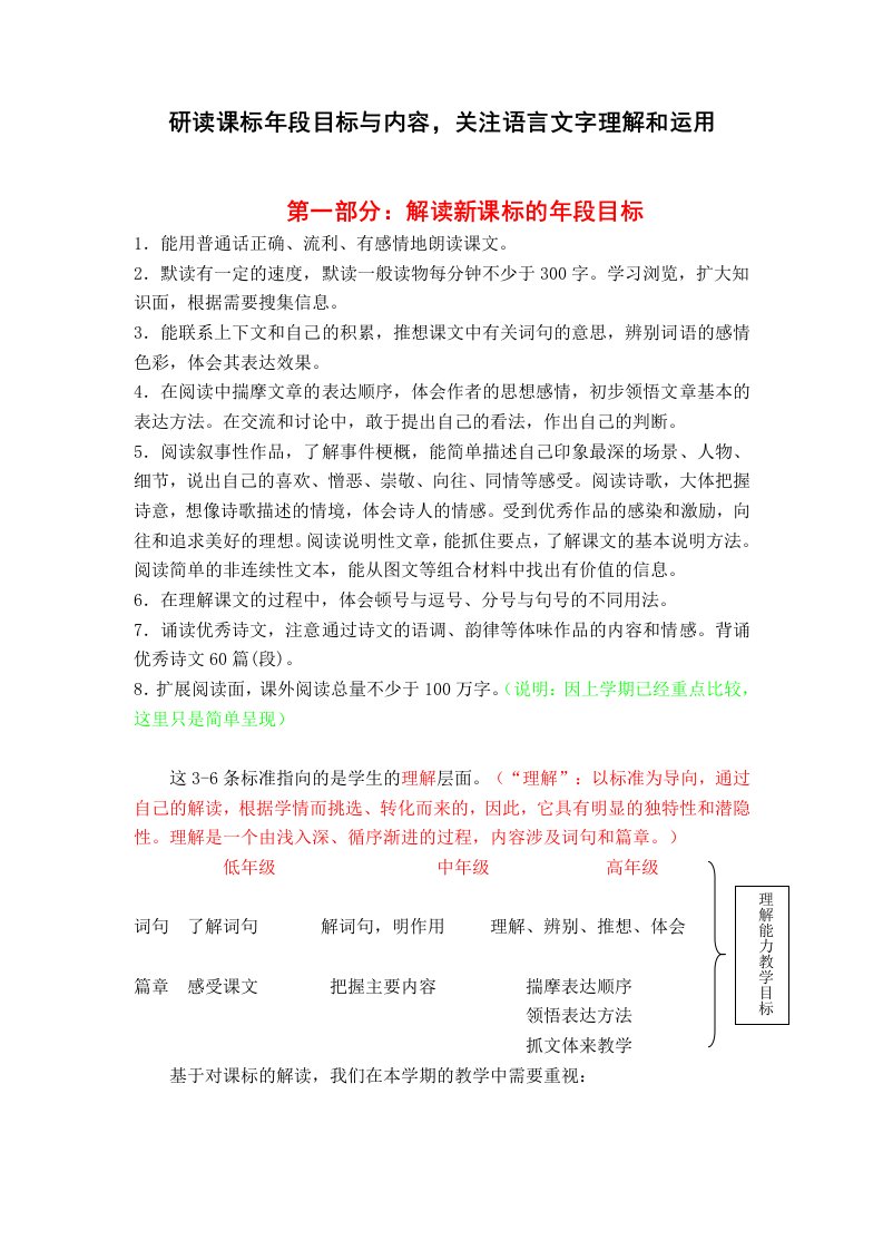 苏教版小学语文教材培训材料研读课标年段目标与内容关注语言文字理解和运用