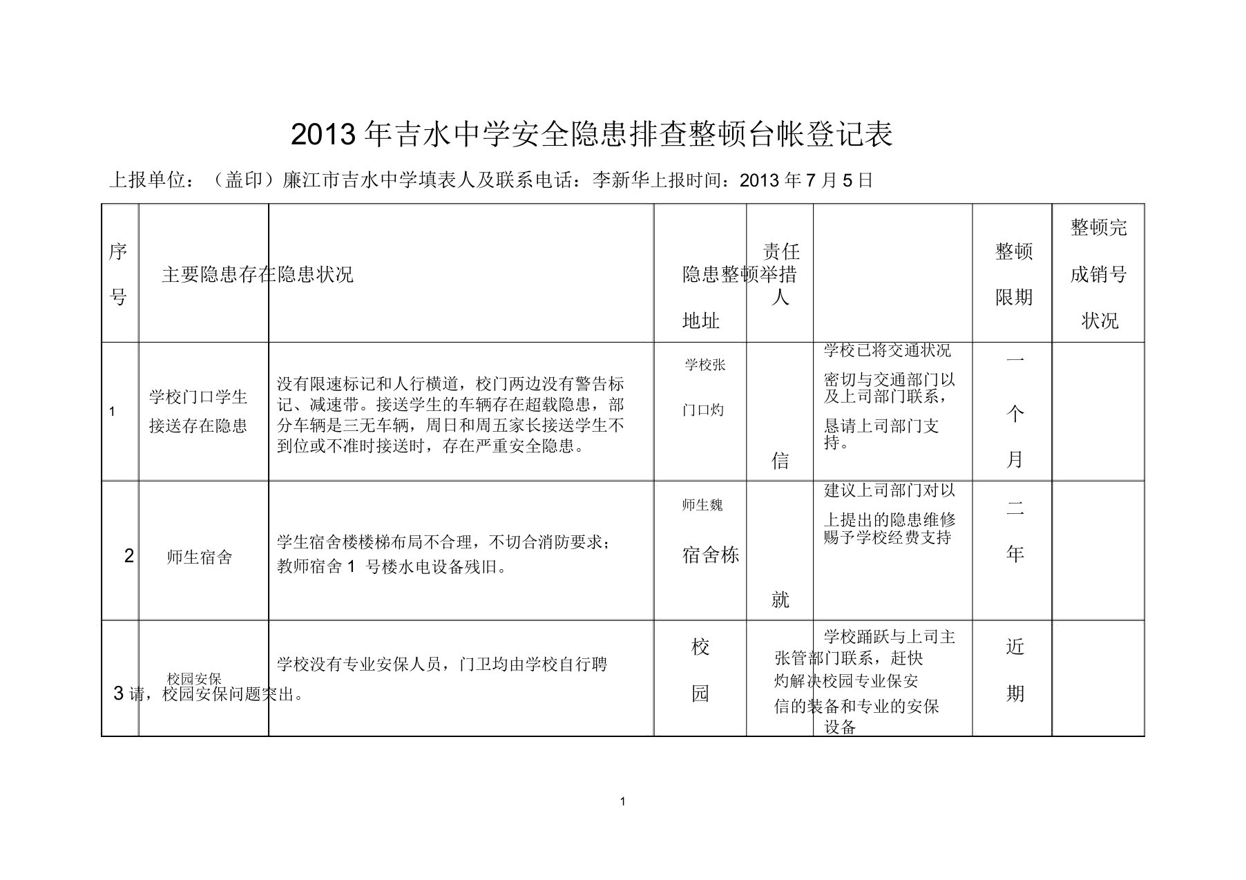 学校安全隐患排查台账