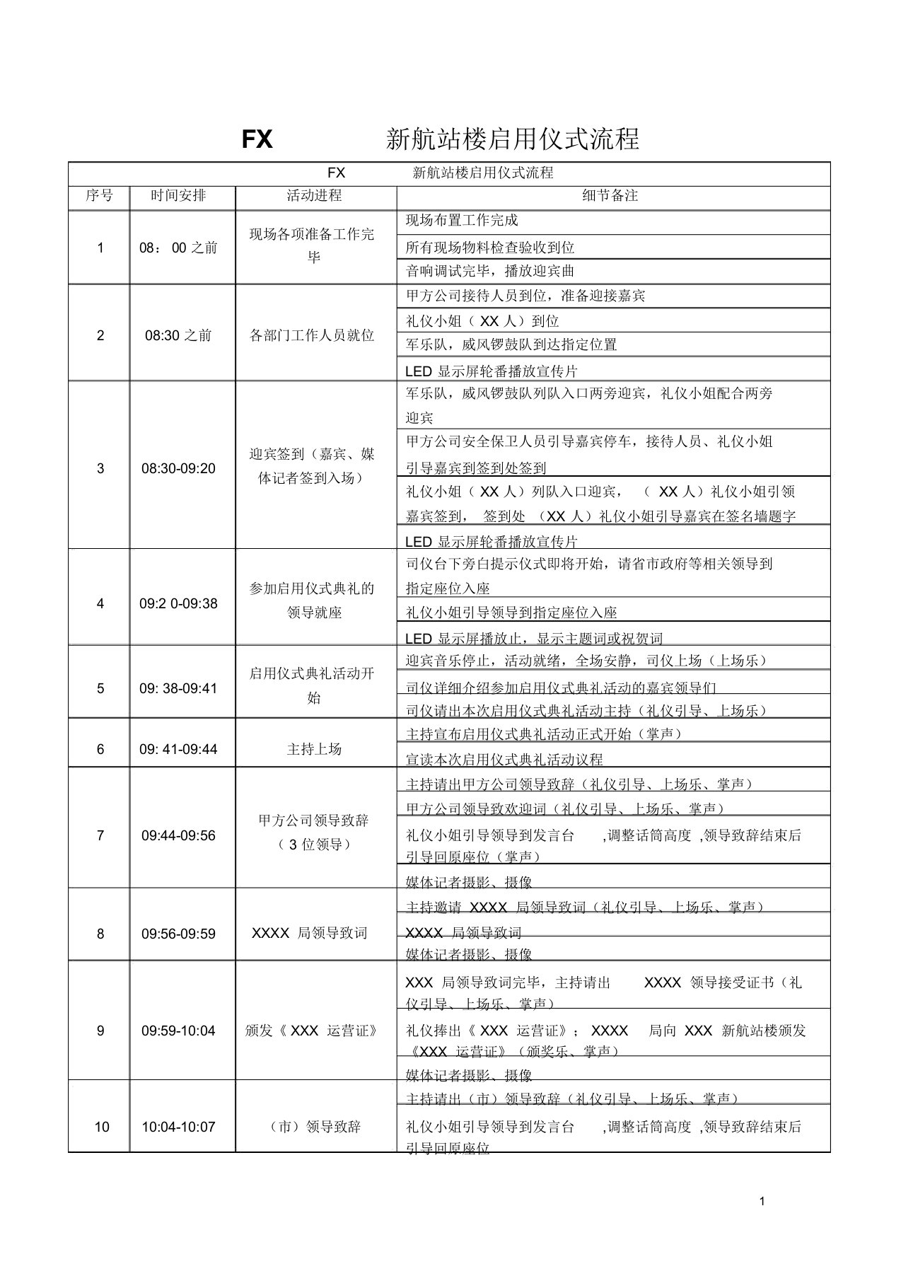 新航站楼启用仪式流程