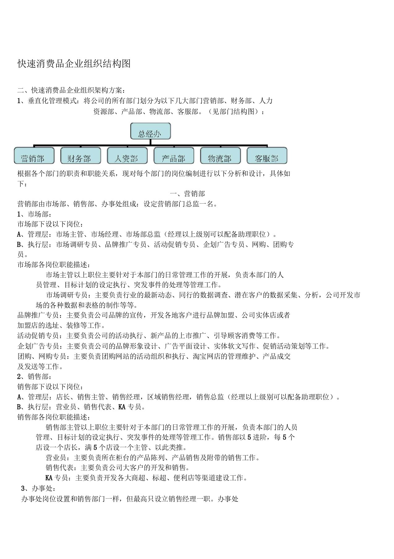 快消品企业组织架构