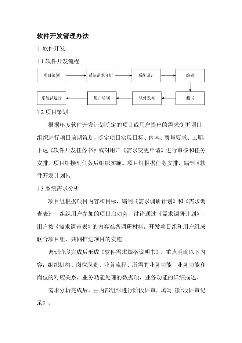 软件开发管理办法